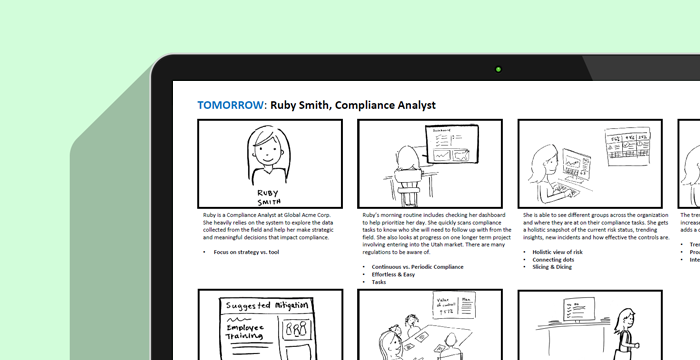 User & Domain Analysis, Archer