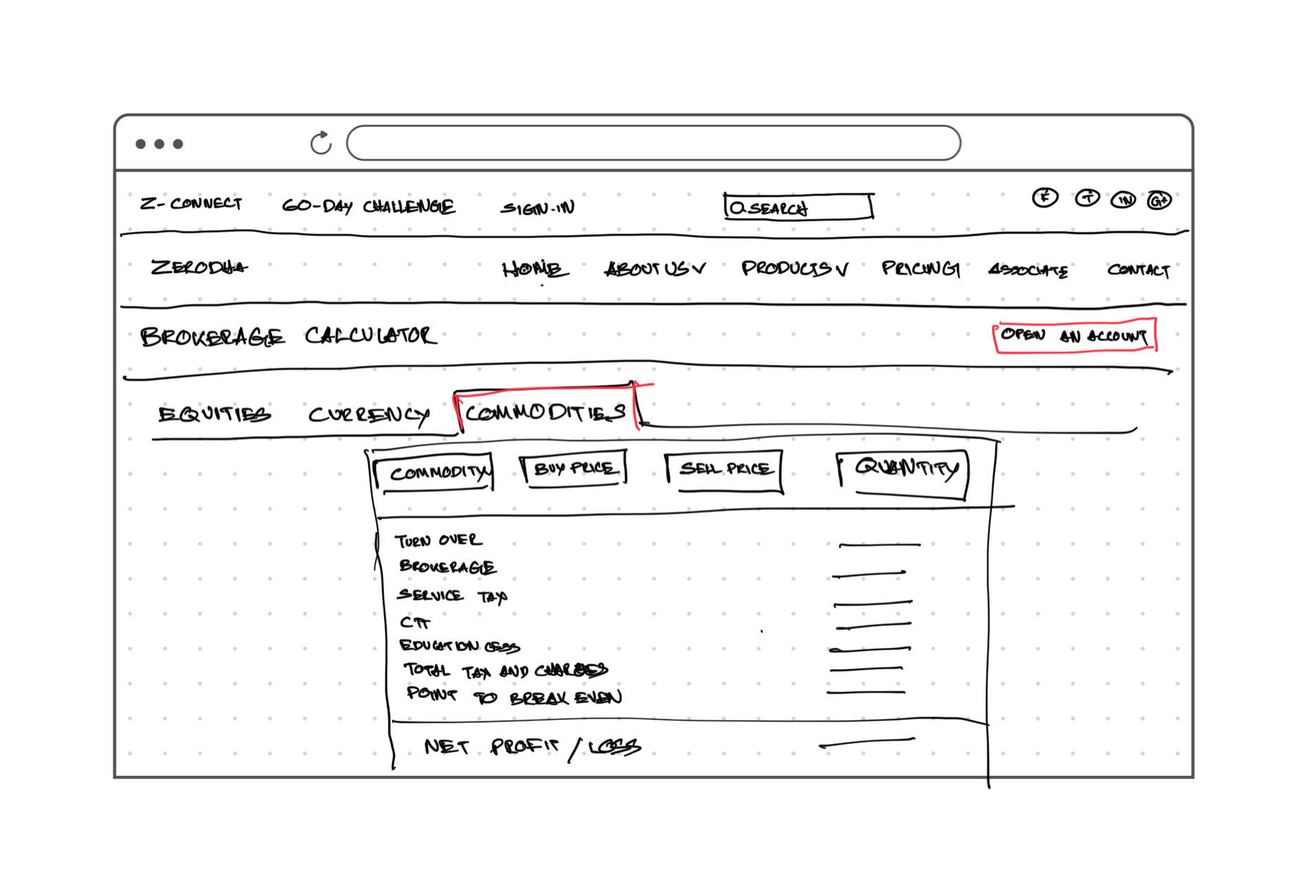 Low-fidelity wireframe of the brokerage calculator